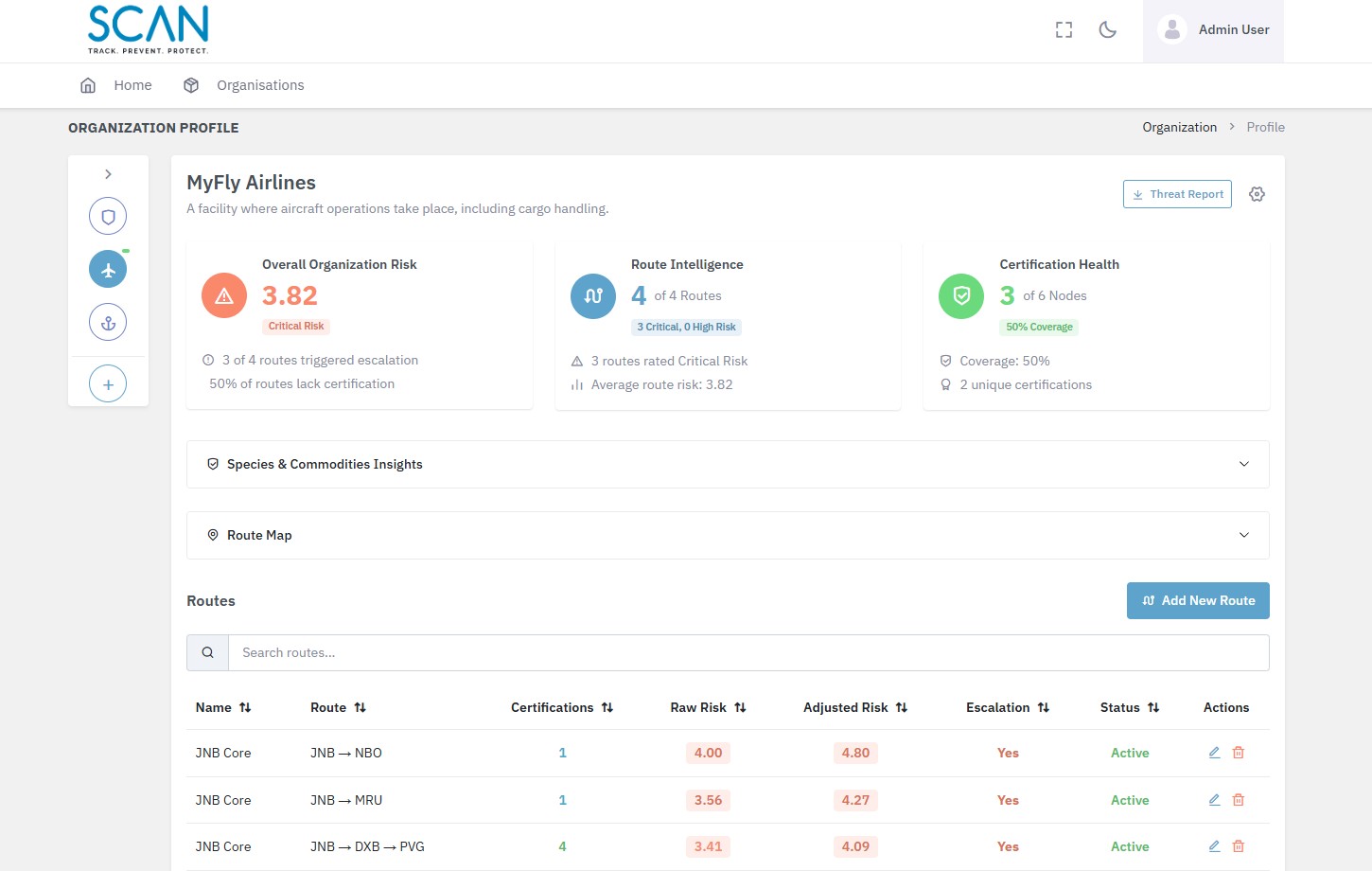 Organization Risk Assessment Dashboard