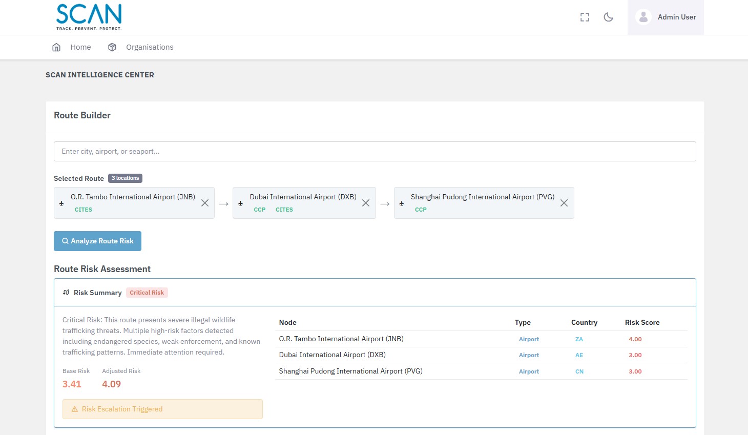 Route Analysis Dashboard